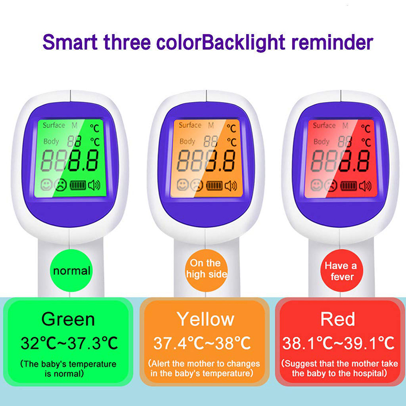 Pulse Oximeter - Termometer Digital LED dengan Lampu Latar