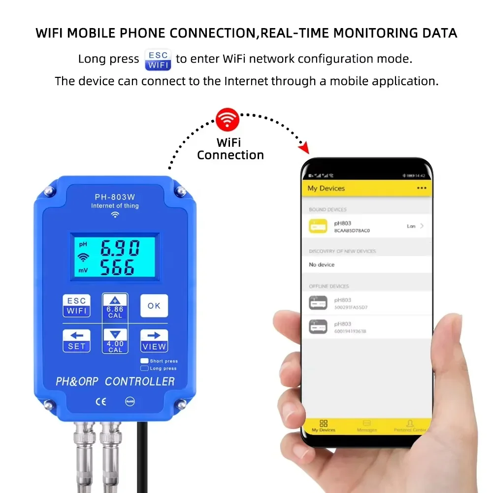 Thermometer Digital - PH-803 Pengontrol Digital 2&1 PH ORP