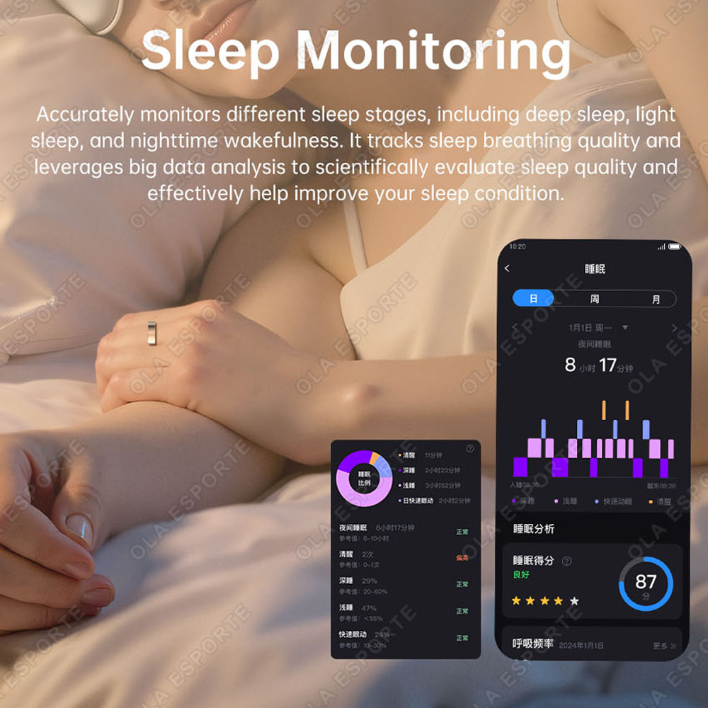 Cincin Pintar Pengingat Getara - Blood Pressure Monitor ulasan dan harga